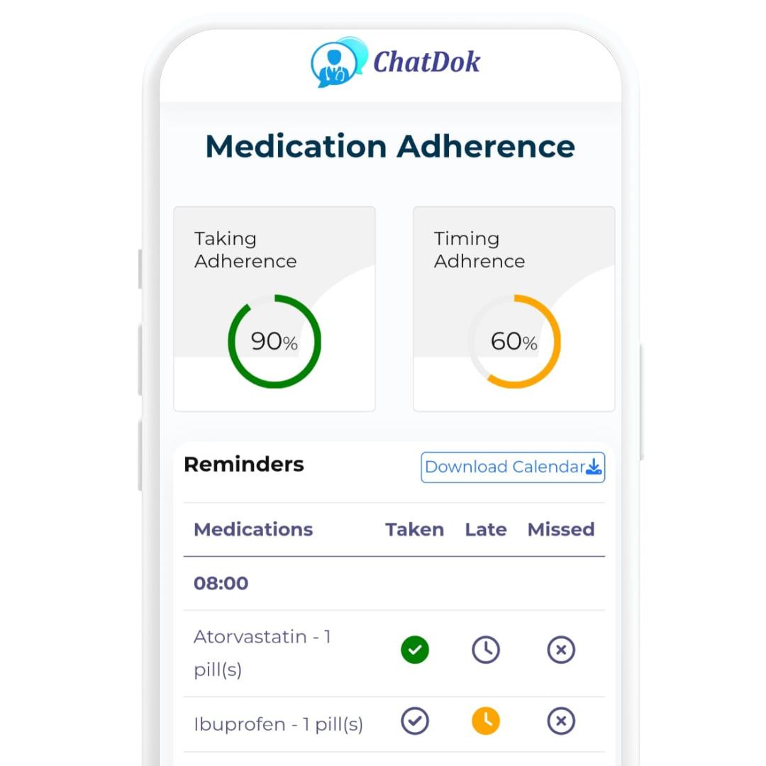 Medication and Lifestyle Adherence Support